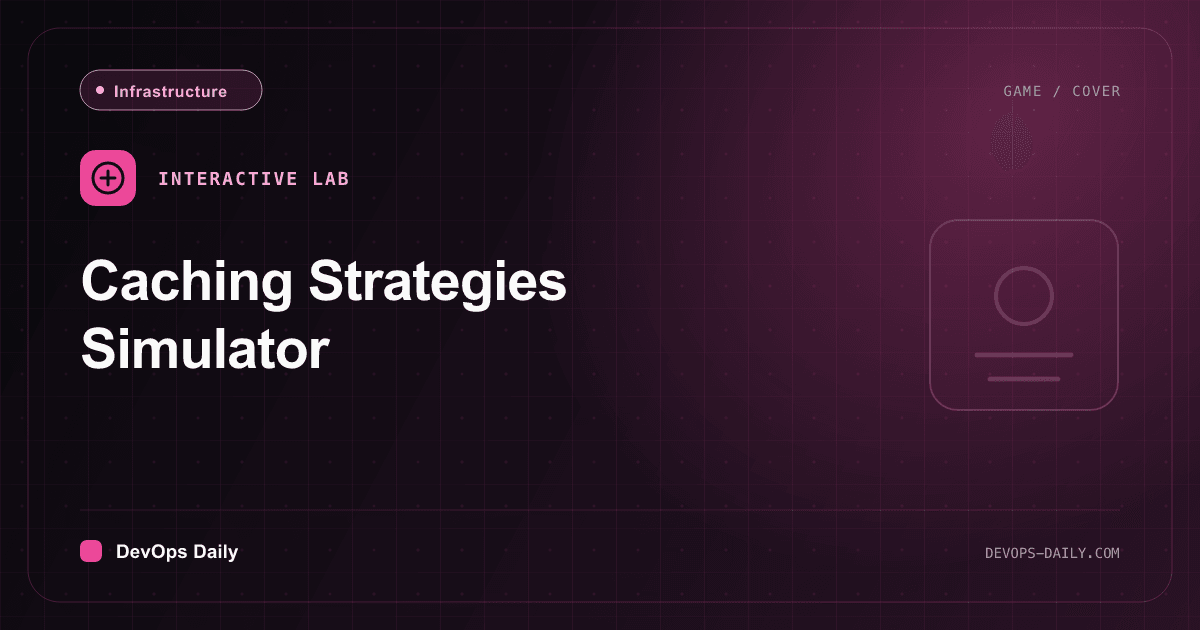 Caching Strategies Simulator