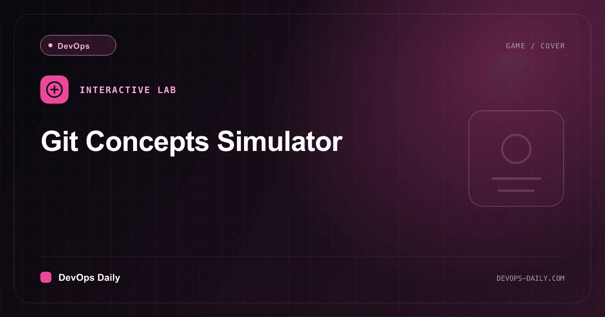 Git Concepts Simulator