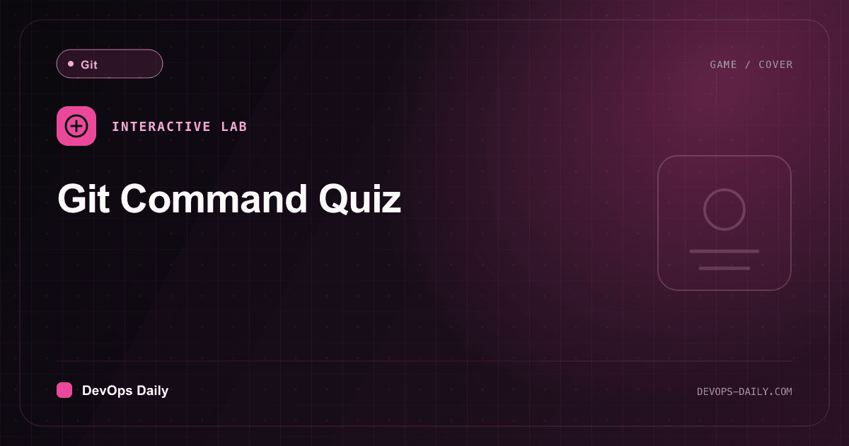 Git Command Quiz